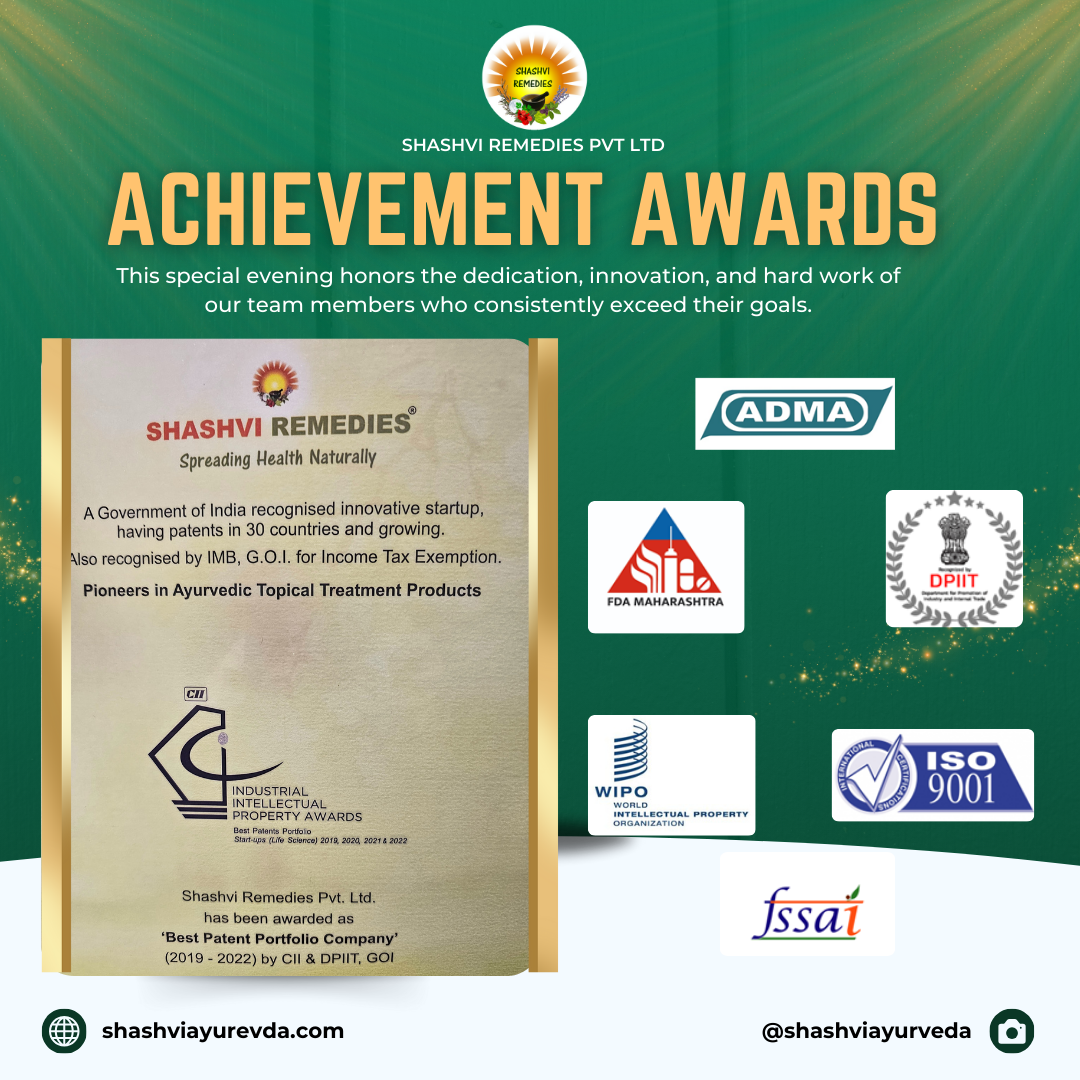Shashvi Ayurveda Awards and achivements