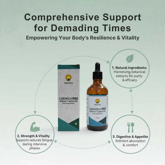 Clinically Tested Immuno-Modulator Developed with ACTREC & Haffkine Research Collaboration. Natural Antioxidant Ingredients in Chemo-X Pro for Immune and Metabolic Balance