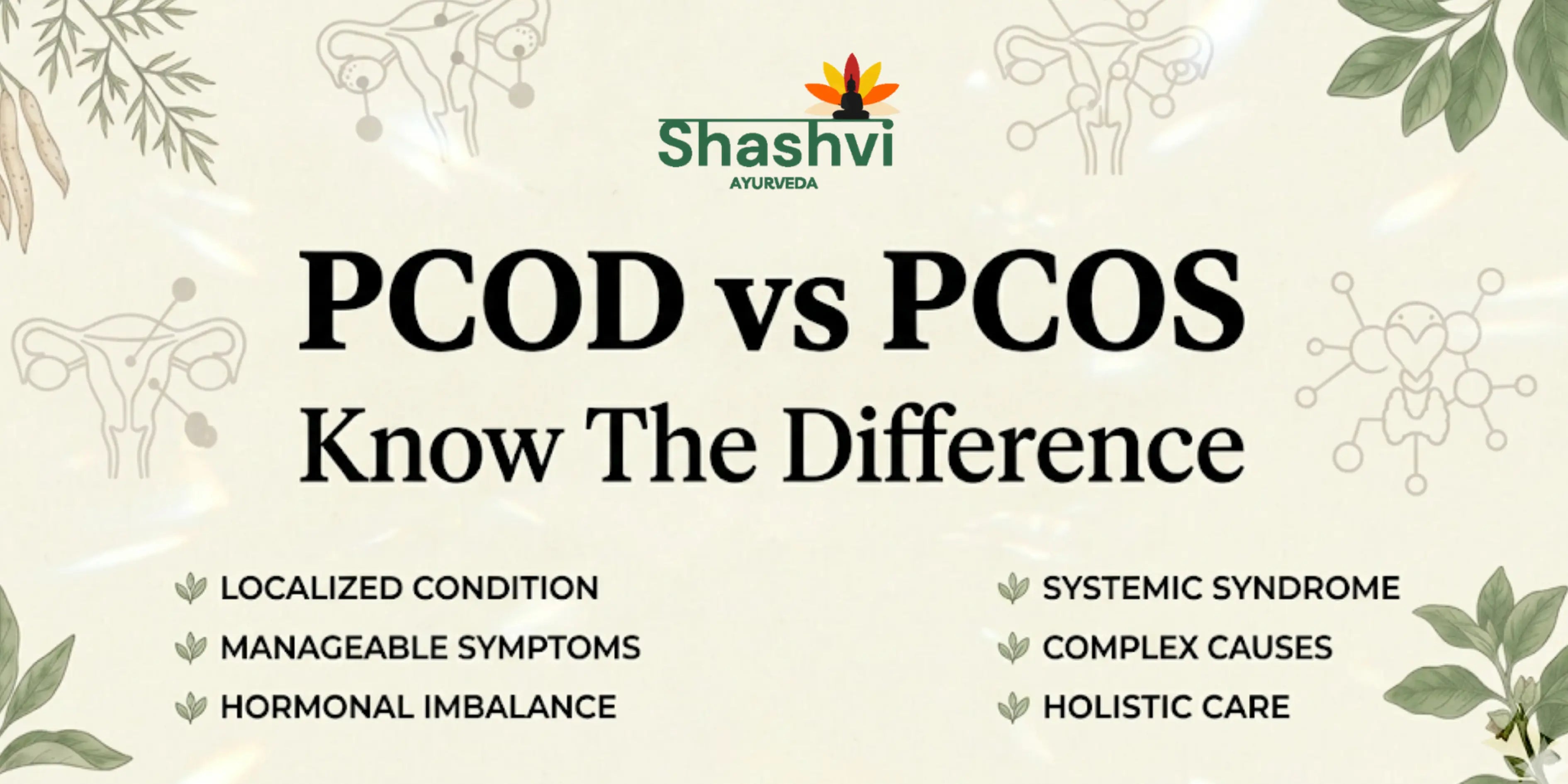 PCOD vs PCOS Difference — Ayurvedic Explanation | Shashvi