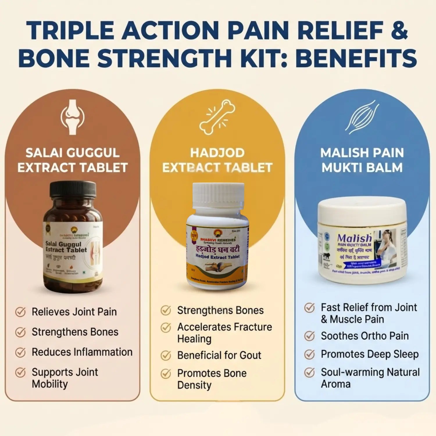 Shashvi Walk Pain-Free Kit – Ayurvedic Joint Care