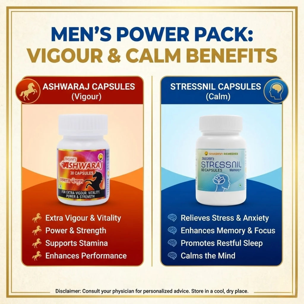 Shashvi Men's Power Pack | Ayurvedic Wellness Bundle for Men - Shashvi Ayurveda