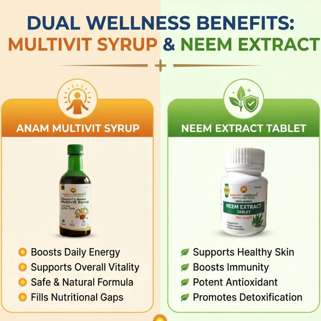 Teen Daily Wellness Pack