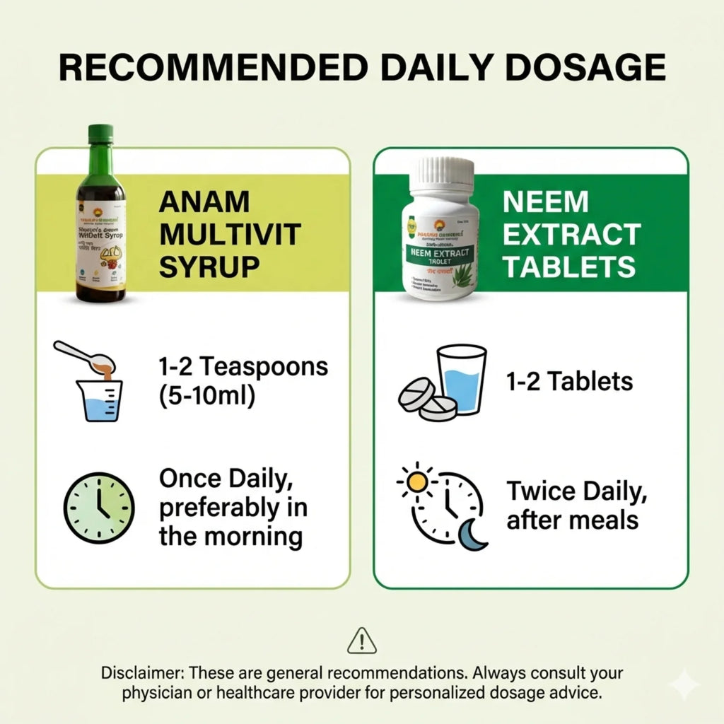 Teen Daily Wellness Pack