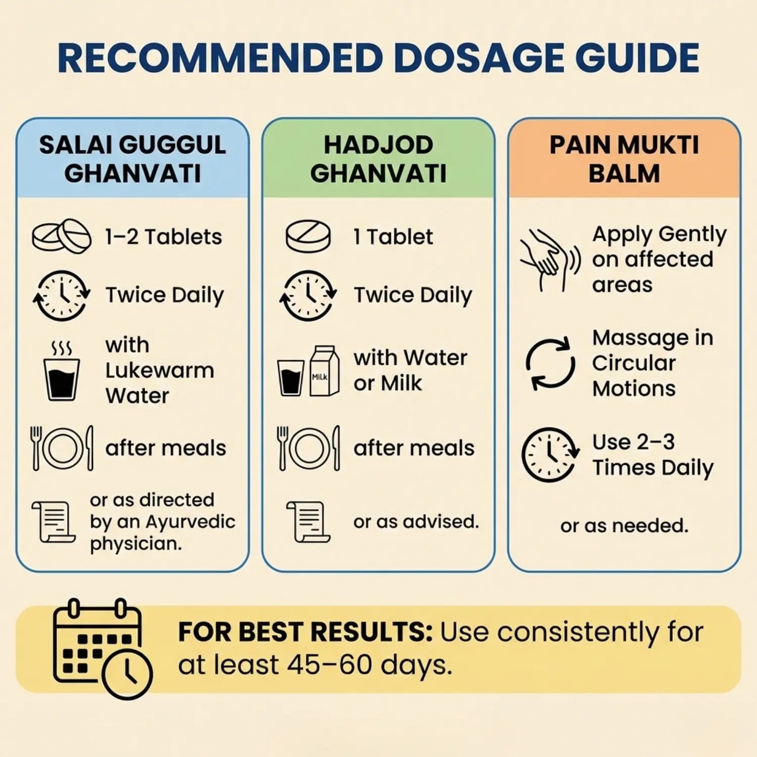 Shashvi Walk Pain-Free Kit – Ayurvedic Joint Care