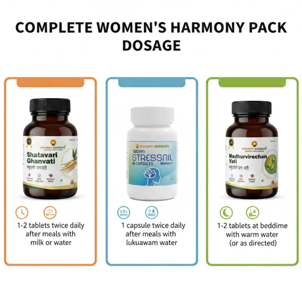 Shashvi Women's Hormonal Harmony Pack | Natural Balance Support