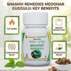 Shashvi Madoher Guggul 60 Tablets | Natural Wellness Support