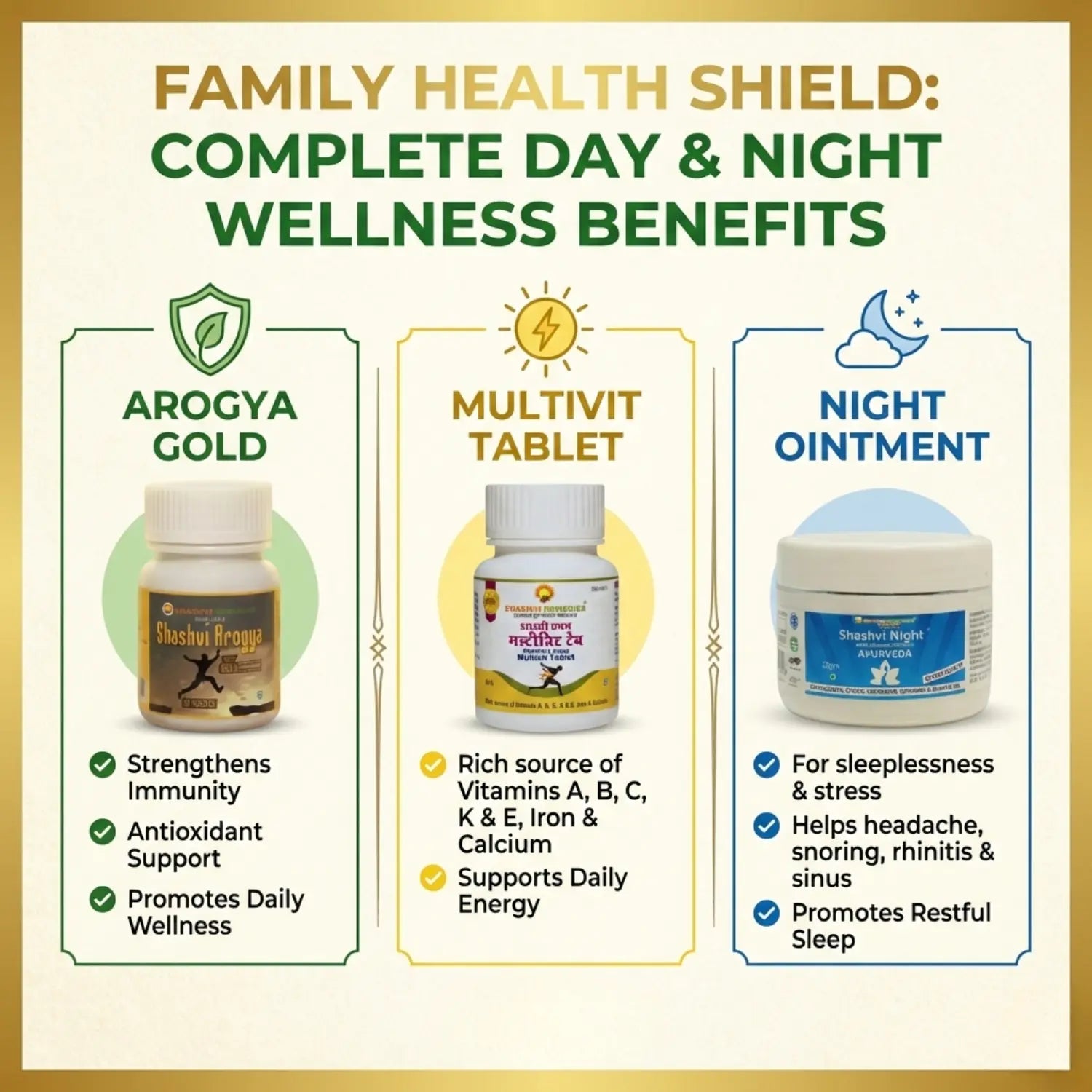 Family Health Shield | Ayurvedic Immunity, Energy & Sleep Kit