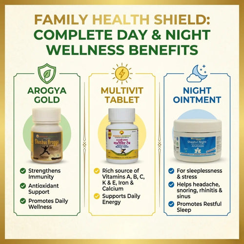 Family Health Shield | Ayurvedic Immunity, Energy & Sleep Kit