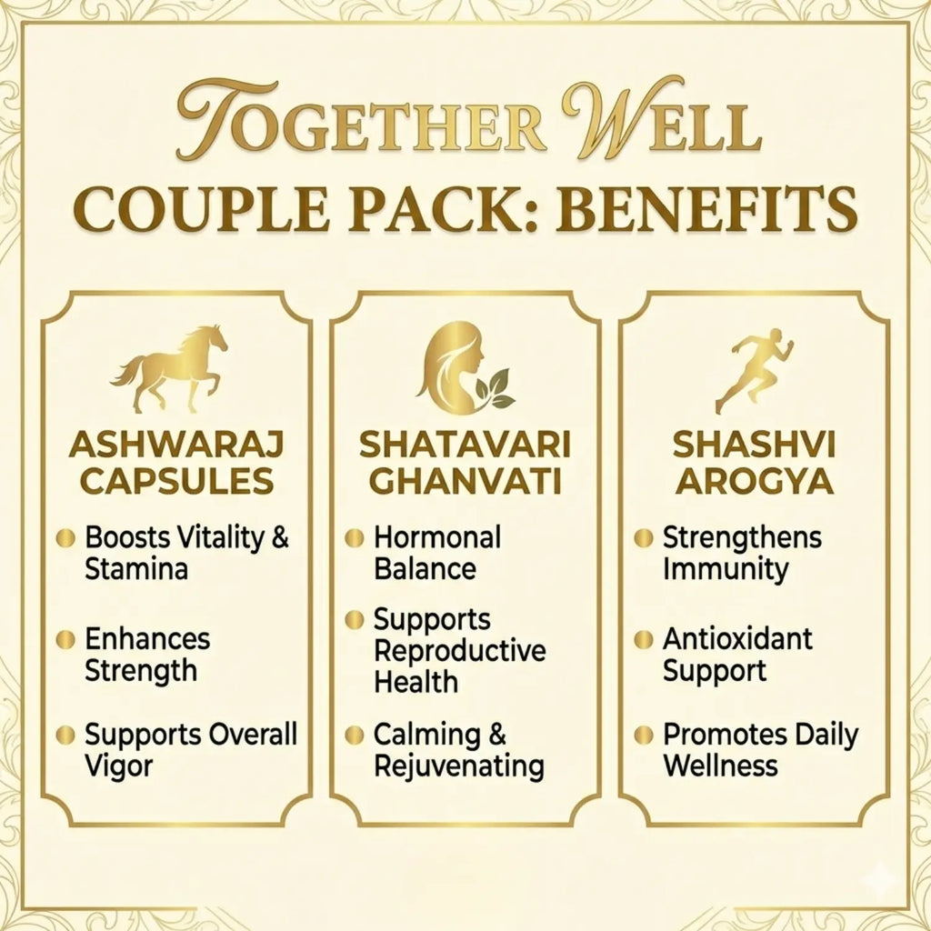 Together Well Couple Pack | Ayurvedic Wellness Bundle for Couples - Shashvi Ayurveda