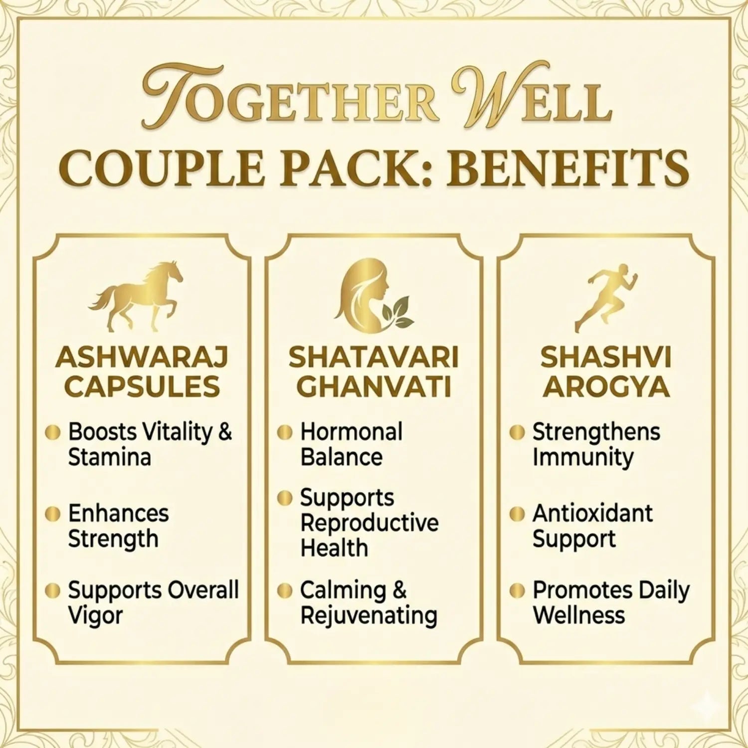 Together Well Couple Pack | Ayurvedic Wellness Bundle for Couples