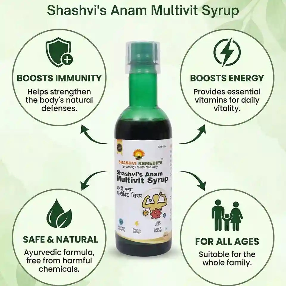 Shashvi's Anam Multivit Syrup bottle with health benefits on a green background