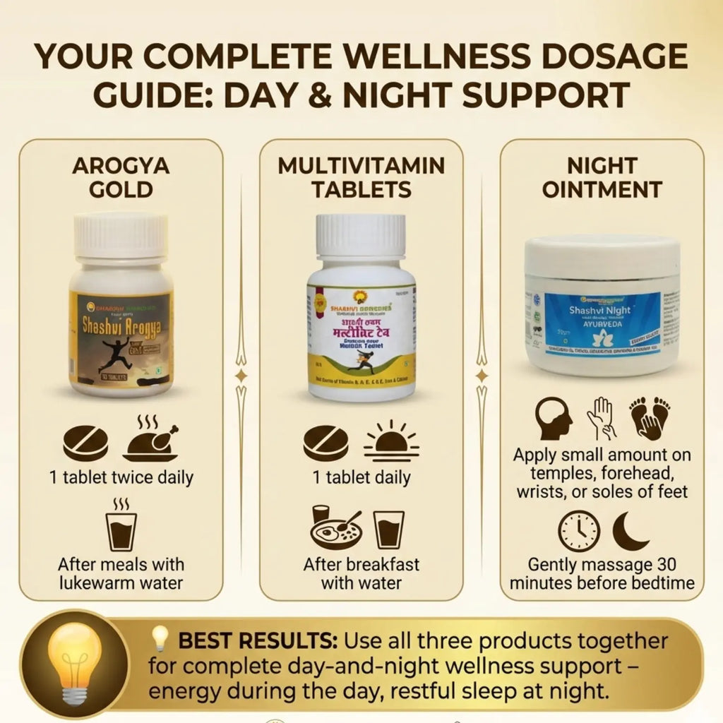 Family Health Shield | Ayurvedic Immunity, Energy & Sleep Kit