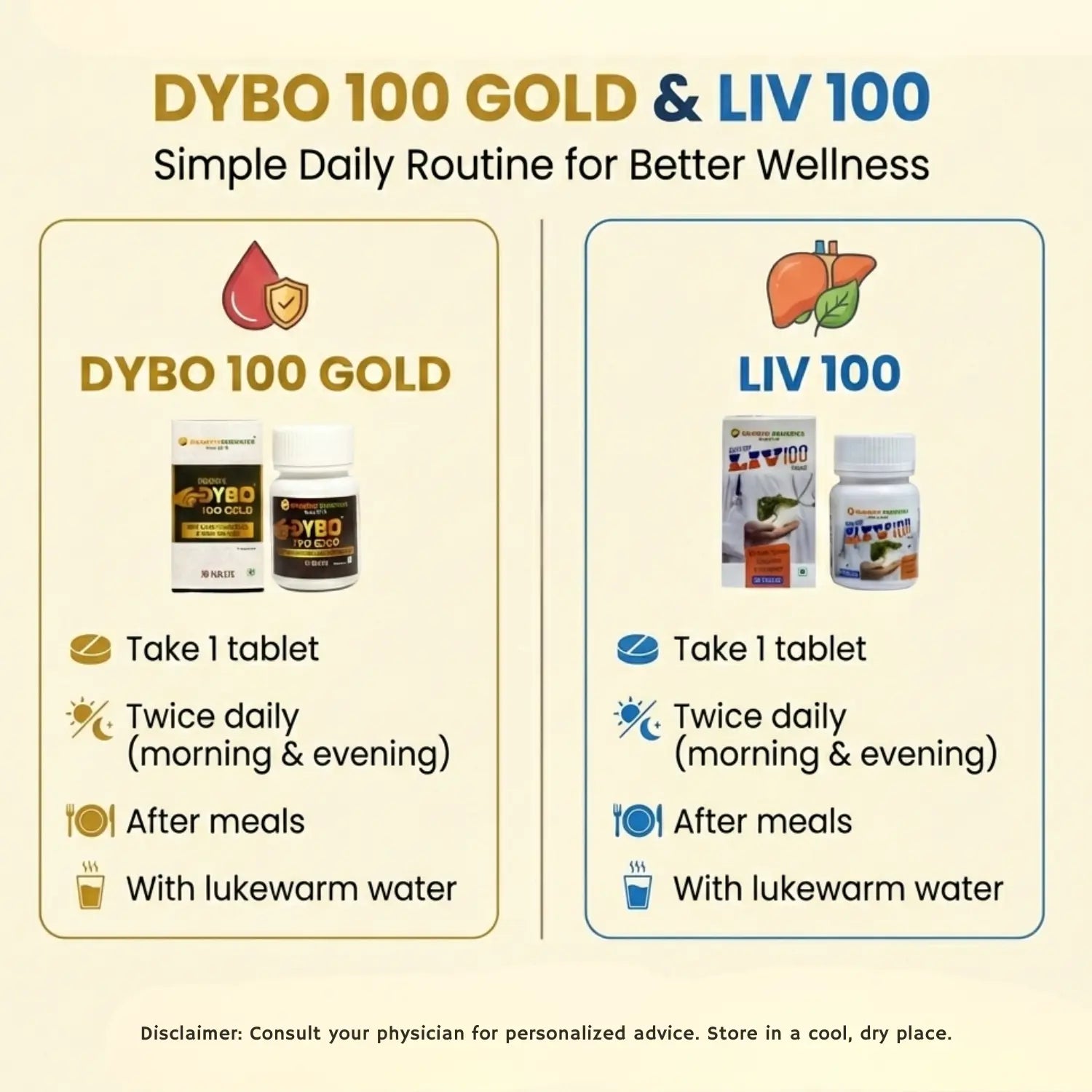 Sugar Starter Kit | Diabetic Wellness + Liver Detox Combo