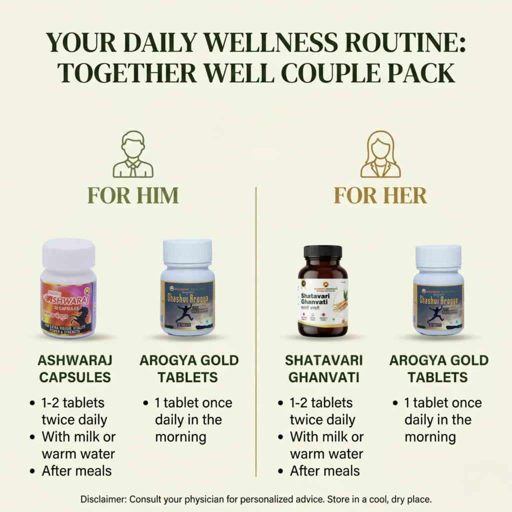 Together Well Couple Pack | Ayurvedic Wellness Bundle for Couples - Shashvi Ayurveda