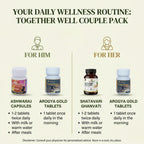 Together Well Couple Pack | Ayurvedic Wellness Bundle for Couples - Shashvi Ayurveda