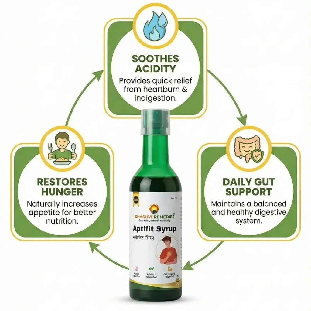 Shashvi Aptifit Syrup 450ml - Digestive Support