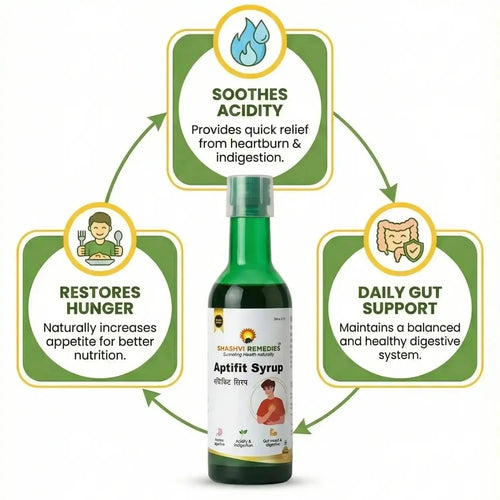 Shashvi Aptifit Syrup 450ml - Digestive Support
