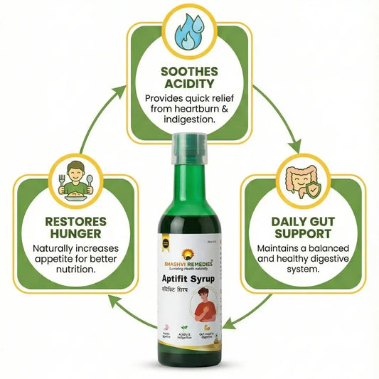 Bottle of Aaptivit Syrup with health benefits on a white background