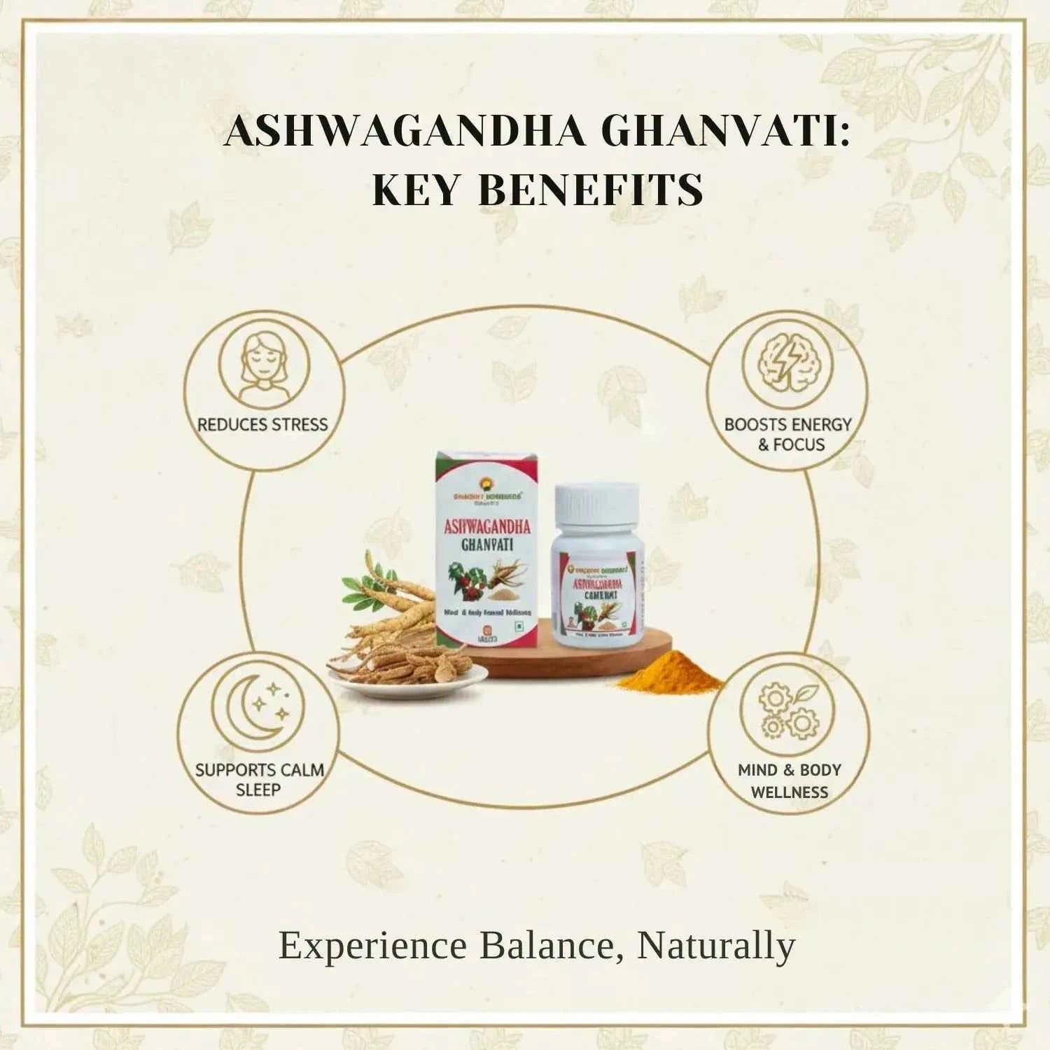 Shashvi Ashwagandha Ghanvati 60 Tablets - Stress & Sleep Support