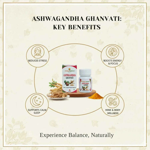 Shashvi Ashwagandha Ghanvati 60 Tablets - Stress & Sleep Support