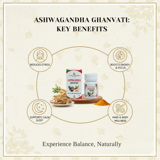 Ashwagandha Ghanvati benefits infographic showing stress reduction, calm sleep support, energy, focus and overall wellness