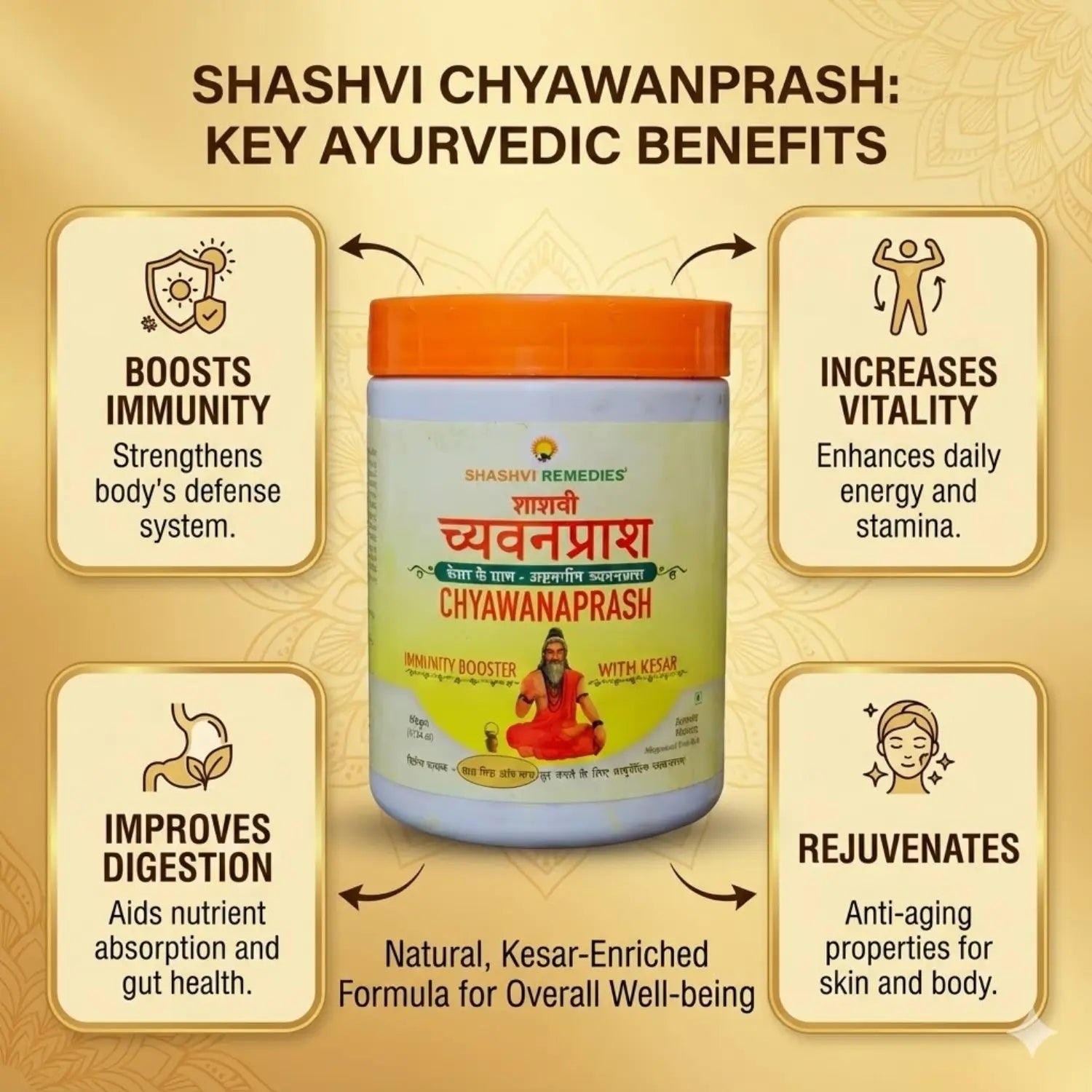 Shashvi Chyawanprash benefits infographic showing immunity support, vitality, digestion and rejuvenation