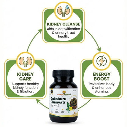 Bottle of Gokshuru Ghanvati with kidney cleanse, kidney care, and energy boost labels on a white background