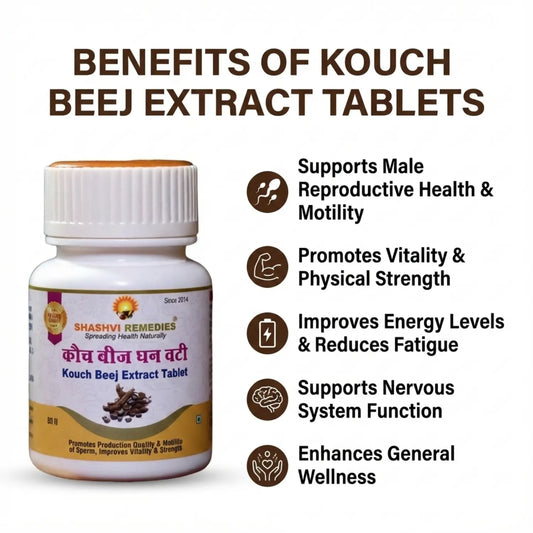 Shashvi Kaunchbeej Ghanvati 250mg - Natural Vitality Booster