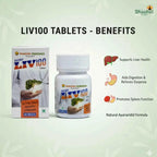 Shashvi Liv-100 Tablets – Liver Health Support – 60N