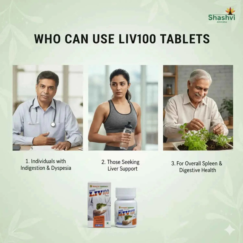 Shashvi Liv-100 Tablets – Liver Health Support – 60N