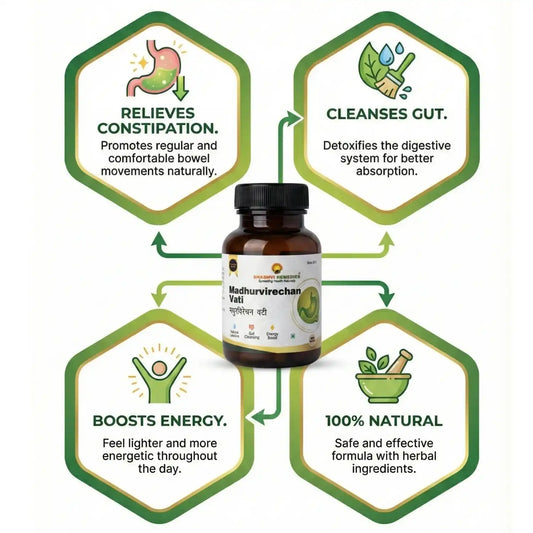 Bottle of Madhurvirechhan Vati with hexagonal icons and text highlighting its benefits on a white background.