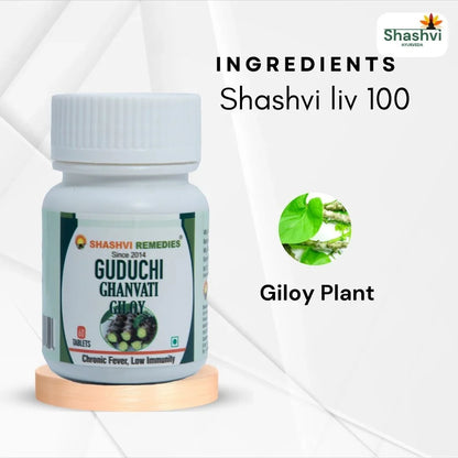 Pure Giloy 250mg 