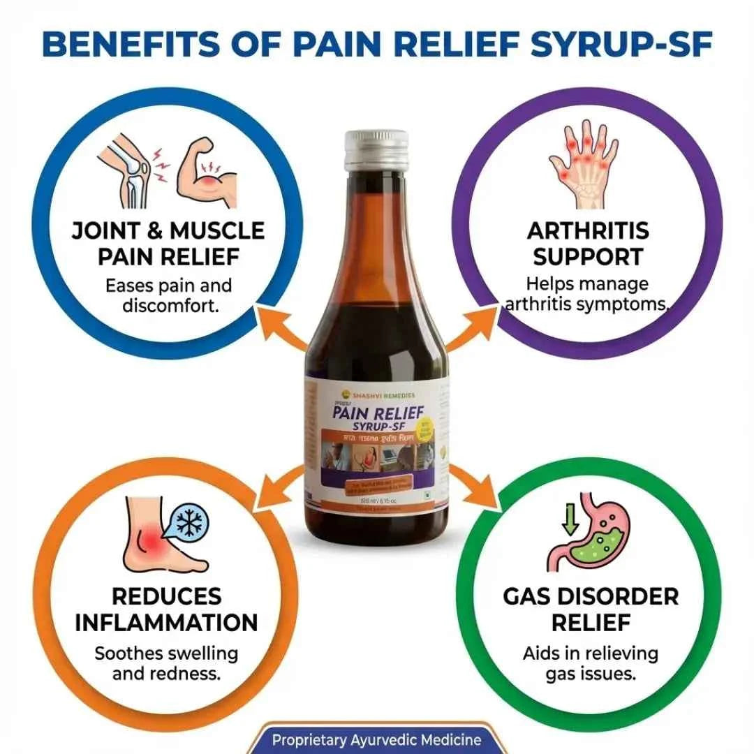 Shashvi Pain Relief Syrup – Herbal Body Pain Relief – 200ml