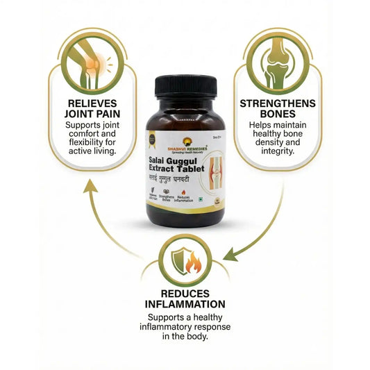 Salai Guggul Extract Tablet bottle with health benefits on a white background