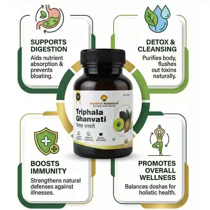 Shashvi Triphala Ghanvati 90 Tablets | Natural Detox
