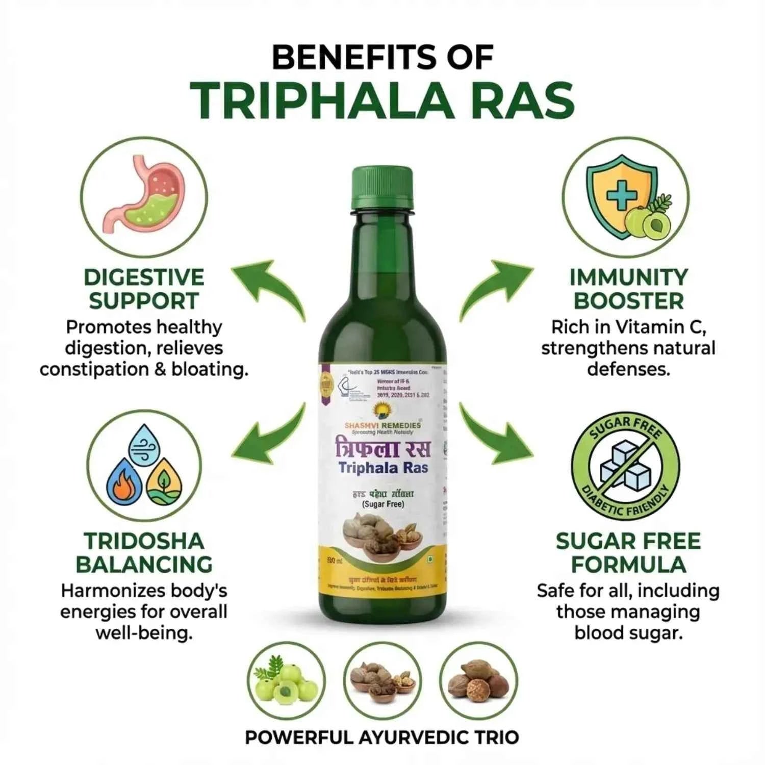 Shashvi Triphala Ras | Digestive & Diabetes Herbal Drink | 500ml