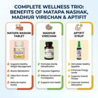 Three health products with their benefits displayed on a white background