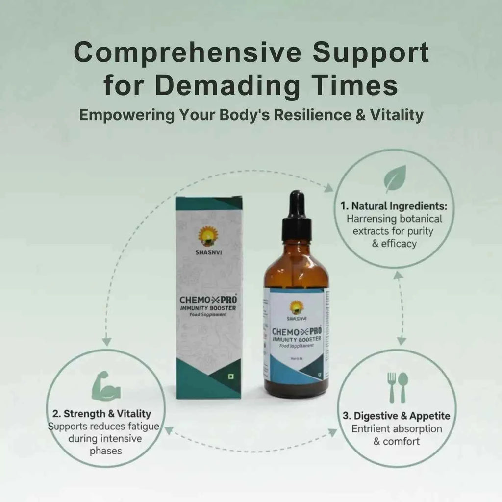Shashvi Chemo X | Ayurvedic Immunity Booster | 100ml