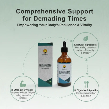 Clinically Tested Immuno-Modulator Developed with ACTREC & Haffkine Research Collaboration. Natural Antioxidant Ingredients in Chemo-X Pro for Immune and Metabolic Balance