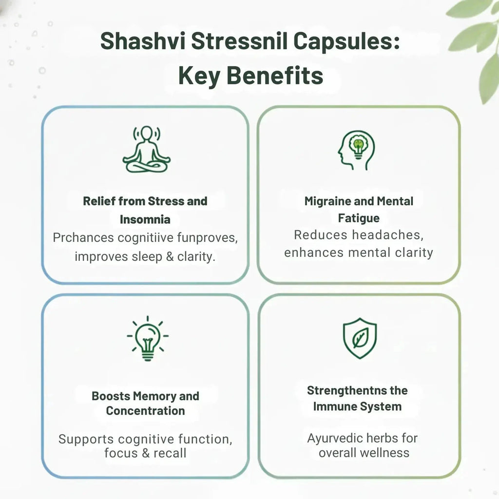 Shashvi Stressnil Capsules - Memory Stress Relief 60 Vegan