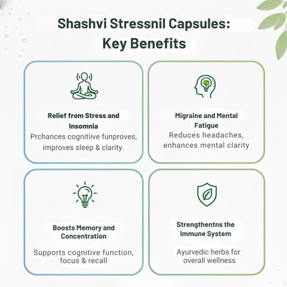 Shashvi Stressnil Capsules benefits infographic – supports stress relief, better sleep, memory, concentration and mental clarity