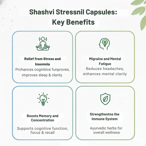 Shashvi Stressnil Capsules - Memory Stress Relief 60 Vegan